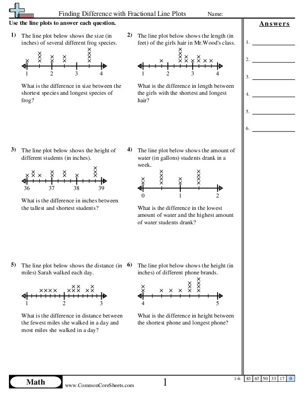 4.md.4 Worksheets - Finding Difference with Fractional Line Plots worksheet